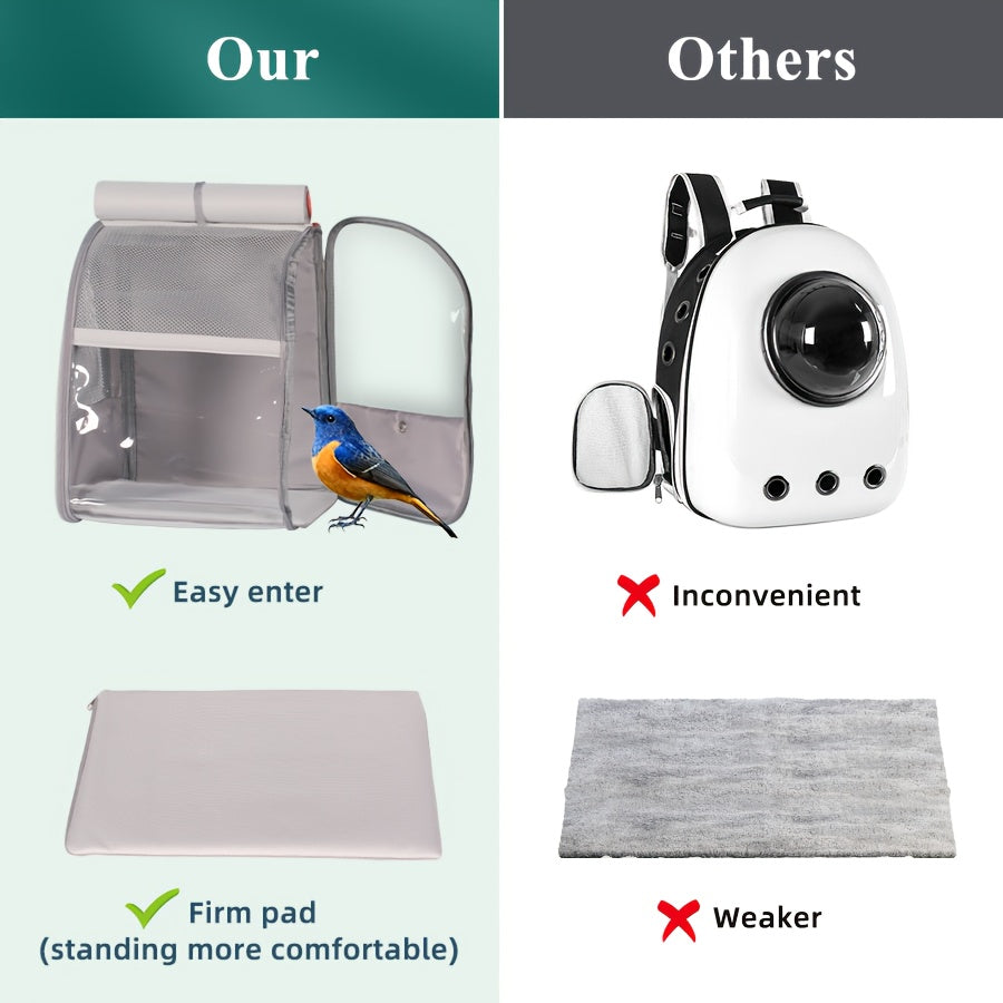 Portable Bird Travel Companion Bird Backpack Carrier With Standing Perch And Comfortable Mat For Outdoor Adventures