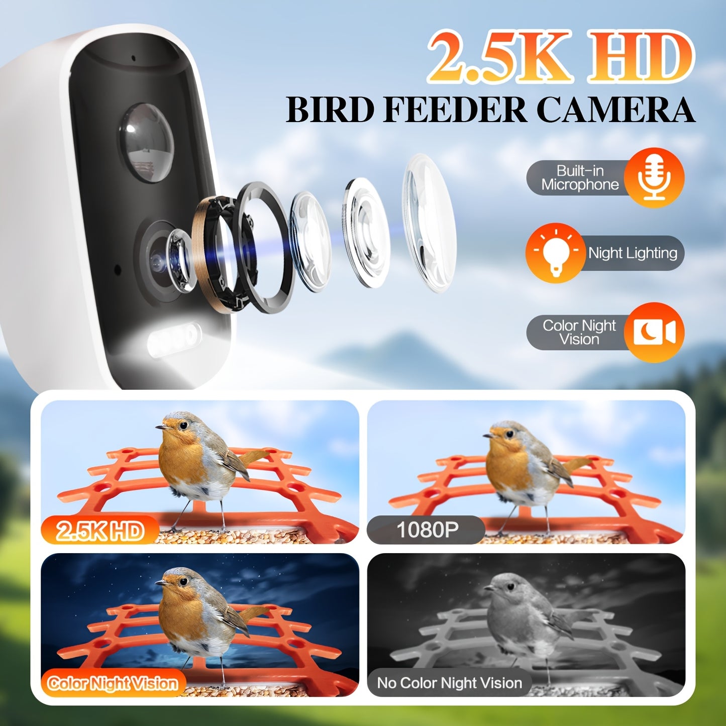 Camera Bird Feeder With AI Recognition Solar Panel Orange Smart Birdhouse For Bird Lovers Real Time Viewing Instant Alerts Connected App