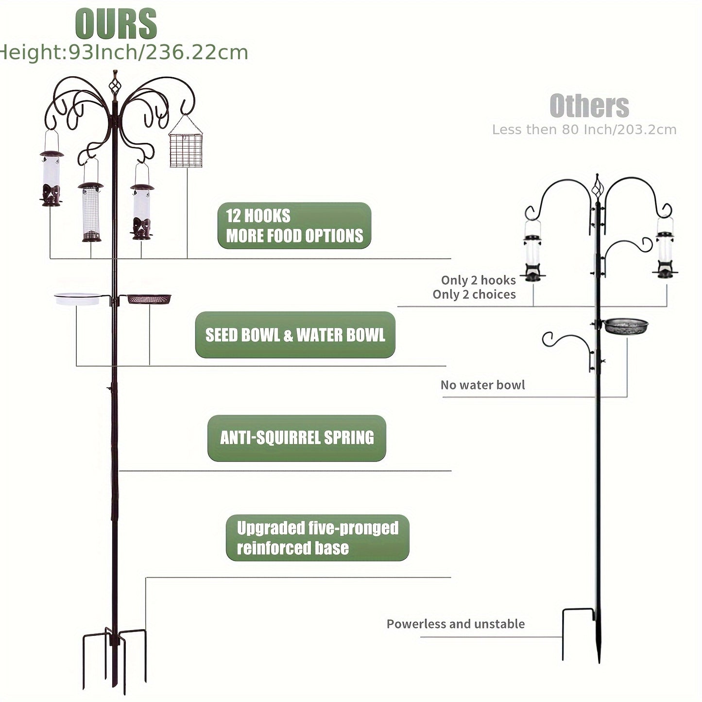12 Hook Bird Feeder Kit Wild Bird Feeder Stand Pole with Water Bowl Mesh Tray and Squirrel Guard Baffle 94 Inch