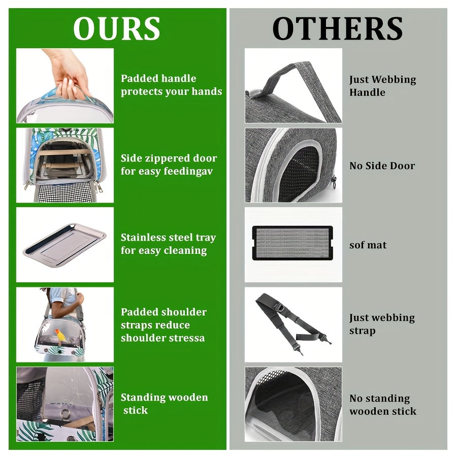 Bird Travel Carrier, Portable Small Bird Parrot Parakeet Carrier With Standing Perch AndMetal Tray Stand Perch, Side Access Window With Stand And Shoulder StrapCollapsible To Carry And Transport Birds