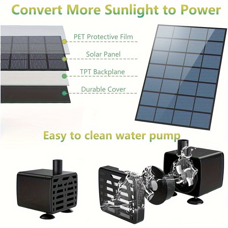 3.5W Solar Bird Bath Fountain Set Upgraded DIY Solar Fountain Detachable for Bird Bath Water Basin Garden Patio Pool Outdoor