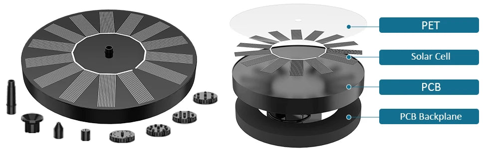 1.5W Solar Fountain Pump with 6 Nozzles for Ponds