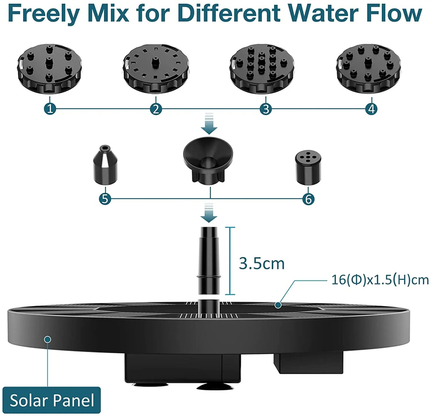 1.5W Solar Fountain Pump with 6 Nozzles for Ponds