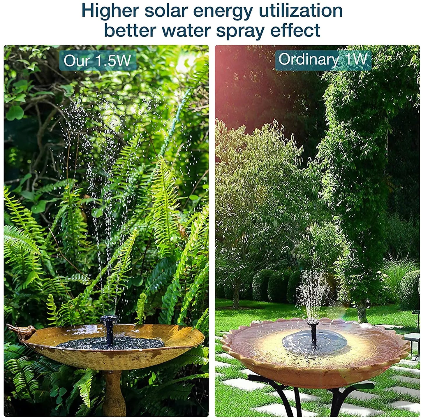 1.5W Solar Fountain Pump with 6 Nozzles for Ponds