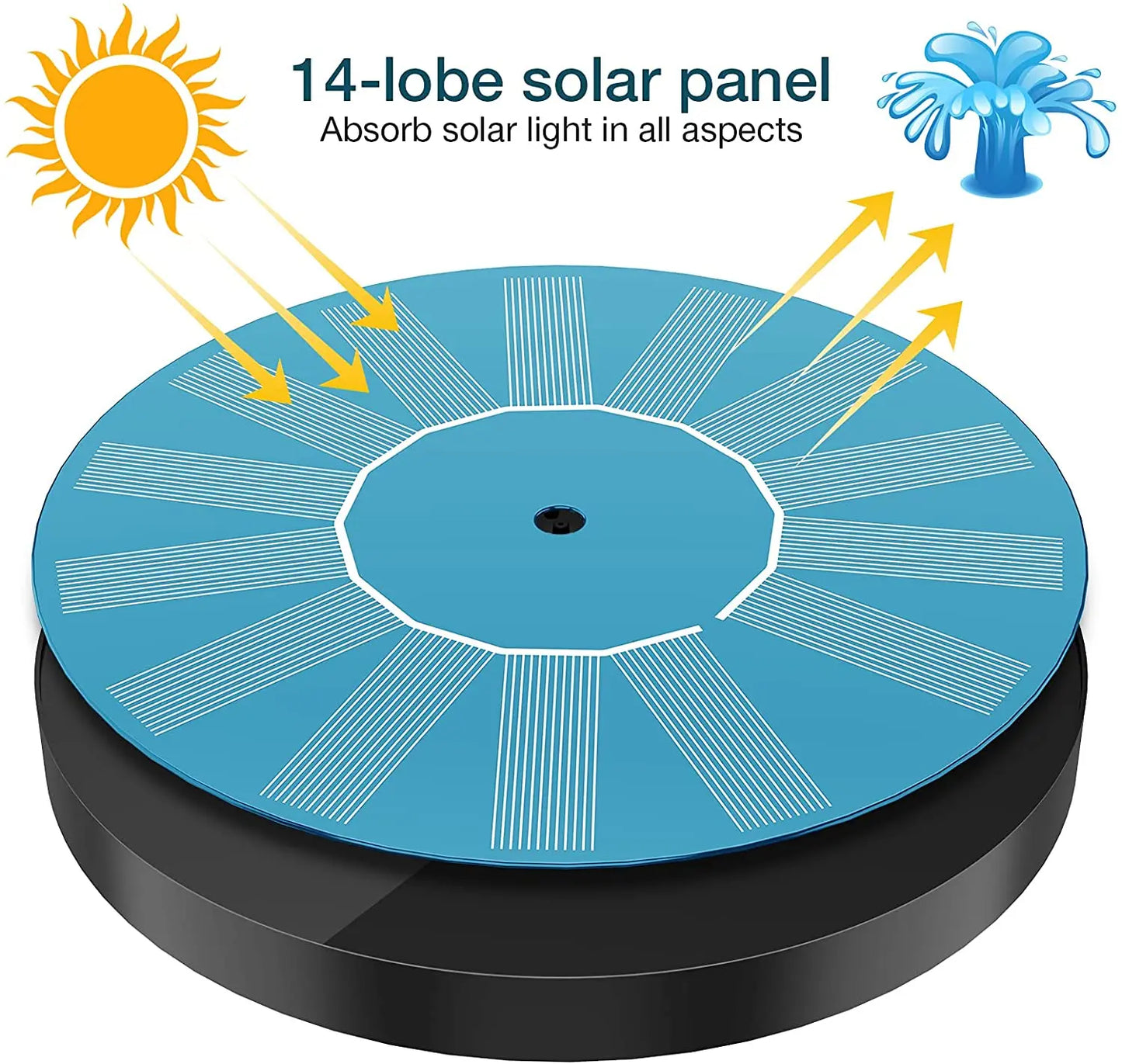 1.5W Solar Fountain Pump with 6 Nozzles for Ponds